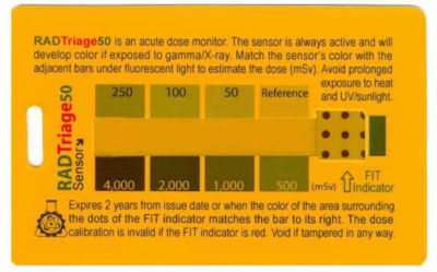 Personal radiation detector card